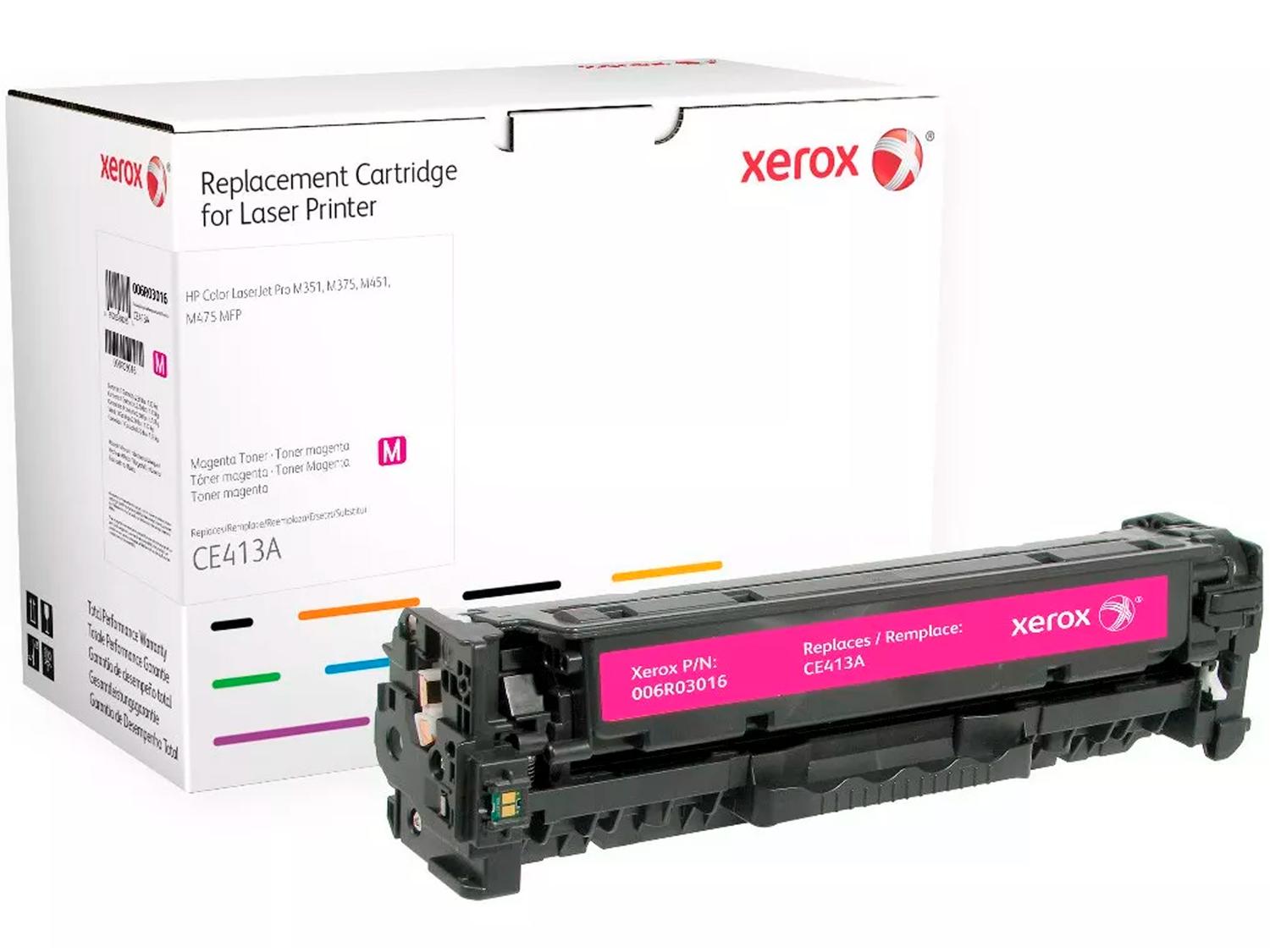 MICROSITE XEROX ALL PRODUCTS
