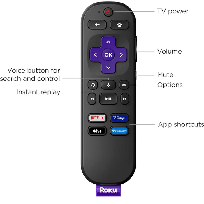 TV BOX ROKU Express 4K Reproductor de Streaming HDMI Wi-Fi 3940RW2