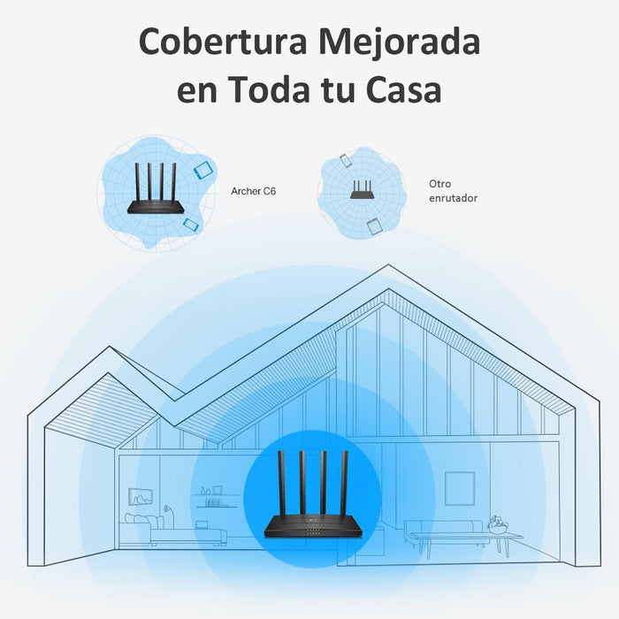 Router Inalambrico TP-LINK ARCHER C6 AC1200 V4.0 Dual Band 802.11ac 1200Mbps